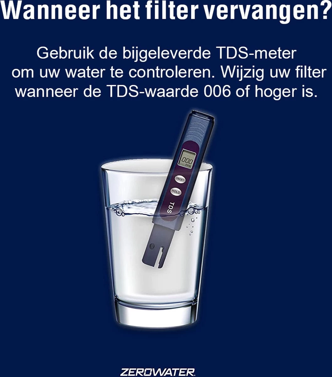 ZeroWater - 2,4 Liter - Ronde Waterfilterkan - Met Gratis Waterfilter & TDS Meter - Afbeelding 6