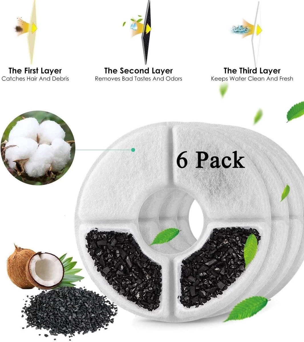 Drinkfontein Filters 6 Stuks - Navulling Kattenfontein - Water Filter - Drinkfilters - Filter Waterreservoir - Waterfilter Drinkfontein - Afbeelding 5