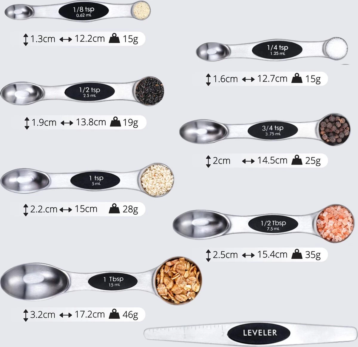 8-Delige Magnetische Maatlepel Set RVS - Measuring Cups And Spoons - Maatschepjes - Vast & Vloeibaar - Afbeelding 8