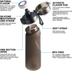 GENNIO Geurwater Drinkfles Waterfles | Blauw | Inclusief 2 Smaak Geur Pods | 650 ML | Drinkfles Waterfles | Starterskit | BPA Vrij