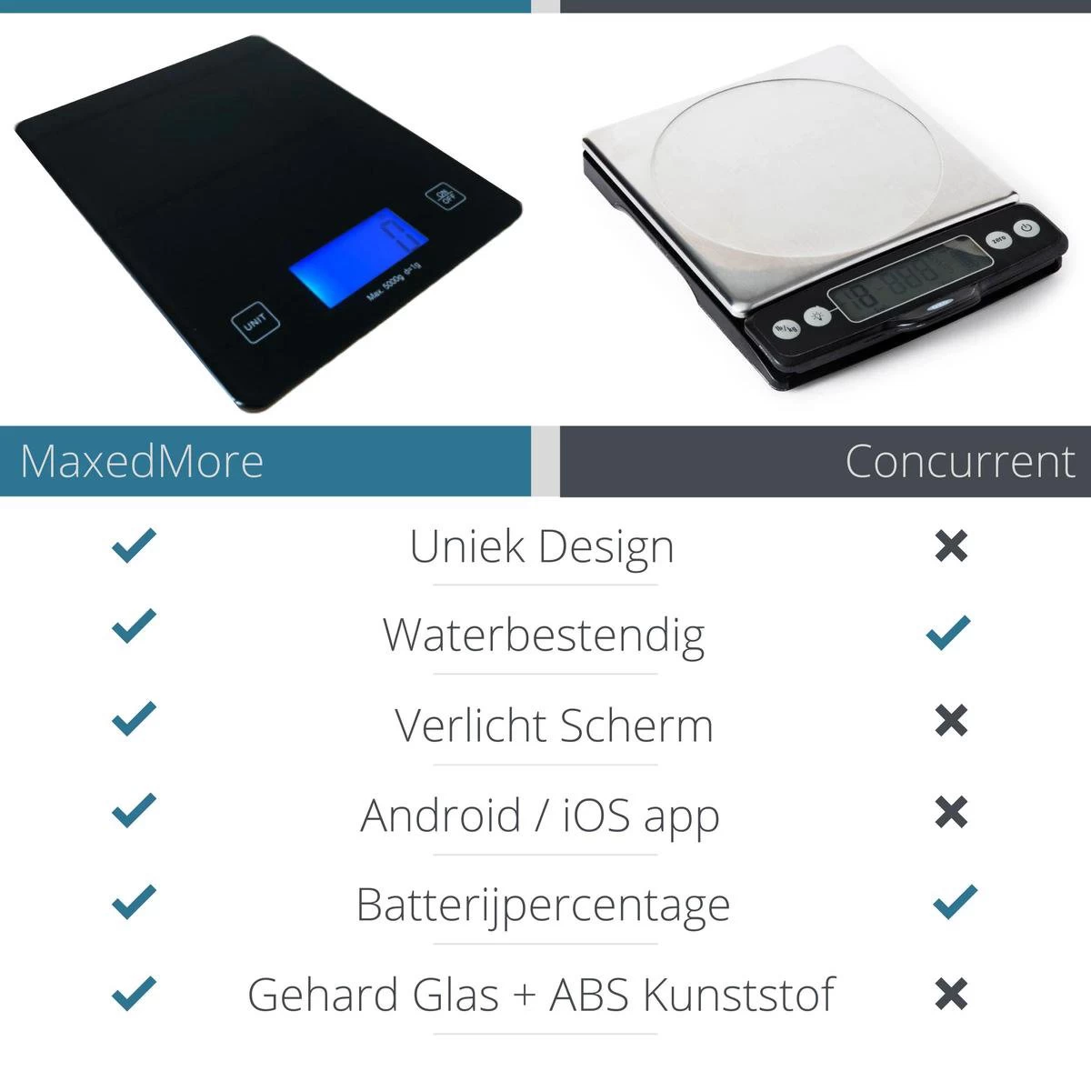 MaxedMore Digitale Precisie Keukenweegschaal - Weegschaal Keuken - Weegschaal - Digitaal - Met Gratis App - Nauwkeurig - Tot 5 Kg - Afbeelding 13