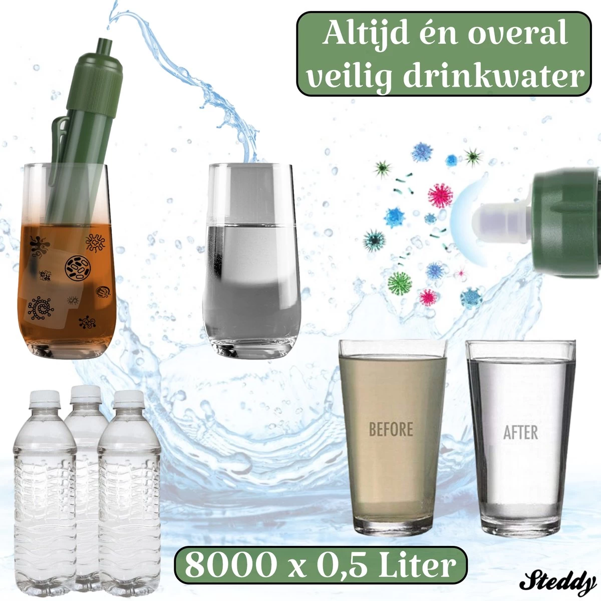 Waterfilter Steddy Pro - Survival Bushcraft Kit - Noodpakket - Waterzuivering - Water Filter Kraan - Outdoor - Afbeelding 5
