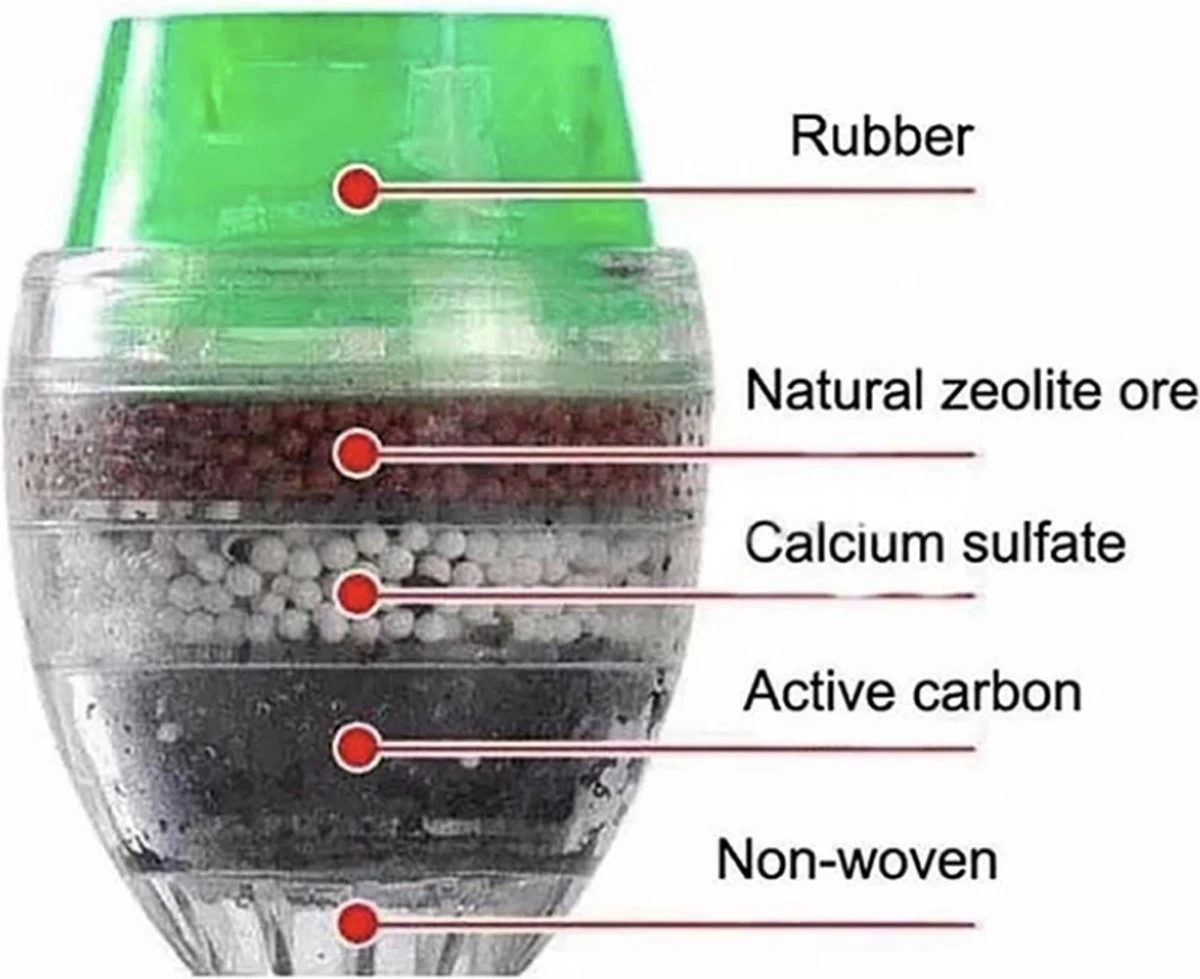 Kraanwater Filter-schoon Drinkwater- Anti Kalk Water- Water Reiniger-waterzuiveraar- Waterzuivering- Kraanfilter- Water Filter- Waterontharder - Afbeelding 4